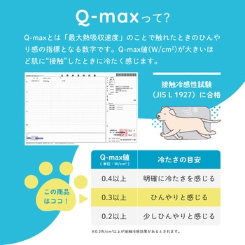 ペットのためのひんやりマット 45×60 アイメディア