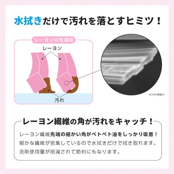 表ベトベト油用で裏固着油用クロス アイメディア