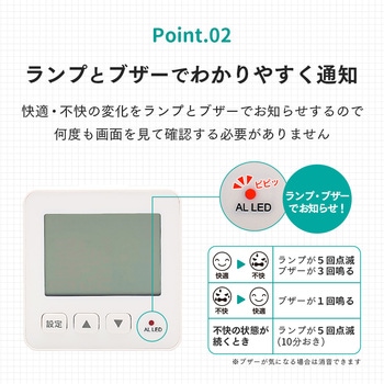 快適不快を知らせてくれる温湿度計 アイメディア