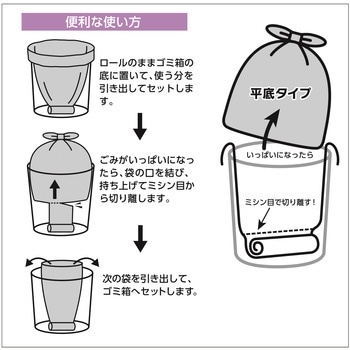 ロールタイプポリ袋 ワタナベ工業