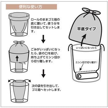 ロールタイプポリ袋 ワタナベ工業