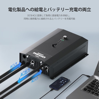 REGOシリーズ12V 3000W インバーターチャージャー RENOGY JAPAN
