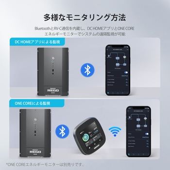 REGOシリーズ12V 3000W インバーターチャージャー RENOGY JAPAN