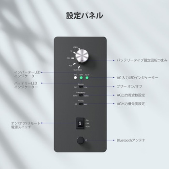 REGOシリーズ12V 3000W インバーターチャージャー RENOGY JAPAN