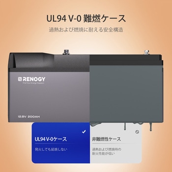リン酸鉄リチウムイオンバッテリー RENOGY JAPAN