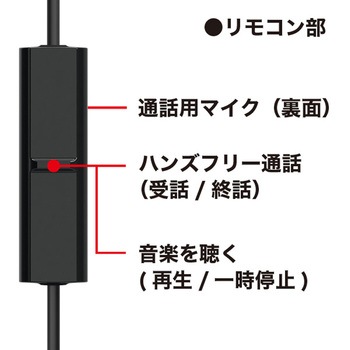 ステレオインサイドホン マイク付き Panasonic(パナソニック)
