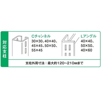 スチールラック用 落下防止ネット面ファスナータイプ ティーエフサービス