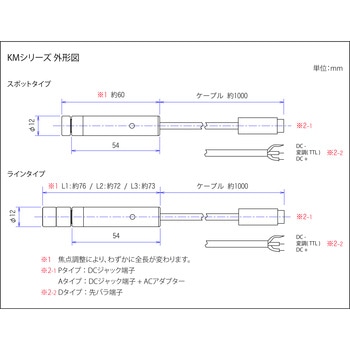赤色レーザー光源装置 ナリカ