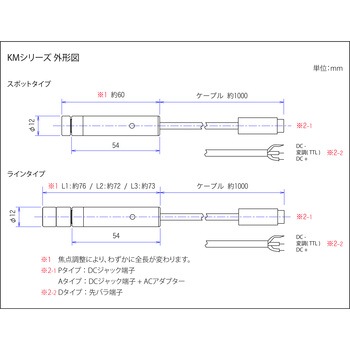 赤色レーザー光源装置 ナリカ