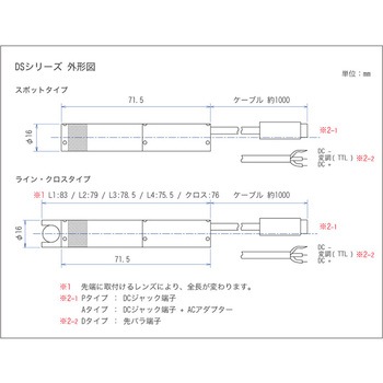 赤色レーザー光源装置 ナリカ