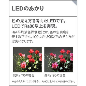 シーリングライト Panasonic(パナソニック)