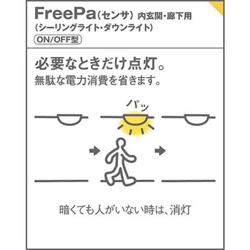 シーリングライト Panasonic(パナソニック)