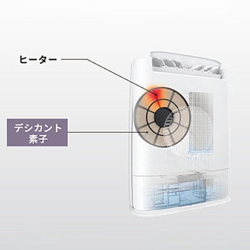 F-YZVX60-H 衣類乾燥除湿機 1台 Panasonic(パナソニック) 【通販