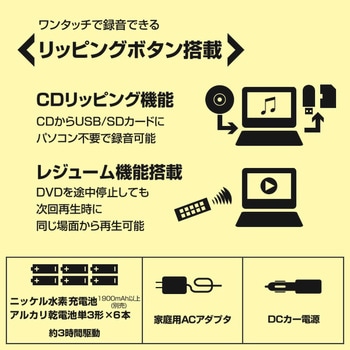 ポータブルDVDプレーヤー YAMAZEN(山善)