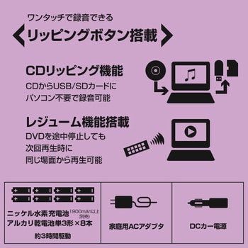 CPD-N90(B) ポータブルDVDプレーヤー 1台 YAMAZEN(山善) 【通販サイト