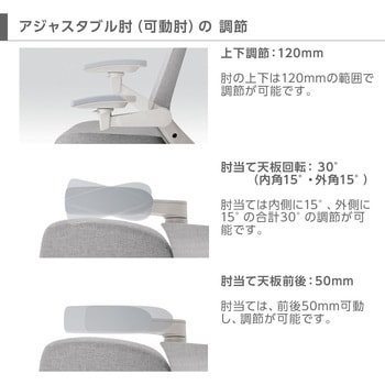 ノートチェア エクストラハイバック 可動肘 ハンガー ランバーサポート付 クロスPV ウレタンキャスター<配送時組立サービス付> イトーキ