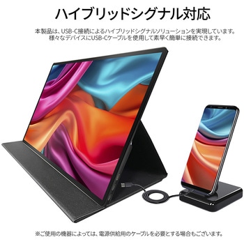 液晶ディスプレイ 14型/3840×2160/miniHDMI×1、USB-C×2/ブラック/スピーカー有/2年保証 JAPANNEXT