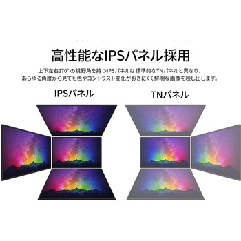 液晶ディスプレイ 17.3型/1920×1080/miniHDMI×1、USB-C×2/ブラック/スピーカー有/2年保証 JAPANNEXT