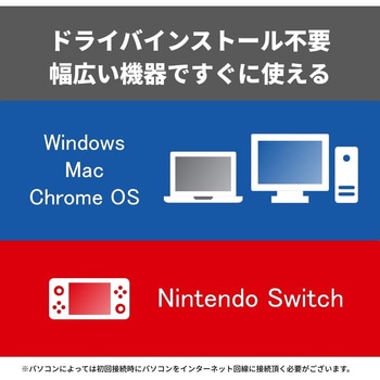 Giga対応 USB-A LANアダプターハブ付 ブラック BUFFALO(バッファロー)