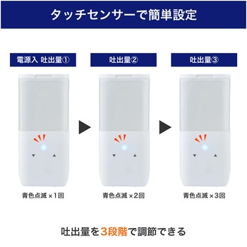 壁掛けディスペンサー 液体  大容量650mlタンク タッチセンサー式 ラクラク電池交換 防水性能(IPX4) ELPA