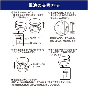 手洗いサポーター 単四形アルカリ乾電池×2本 IPX2(防滴形) 市販のハンドソープボトルのヘッドに対応 ELPA