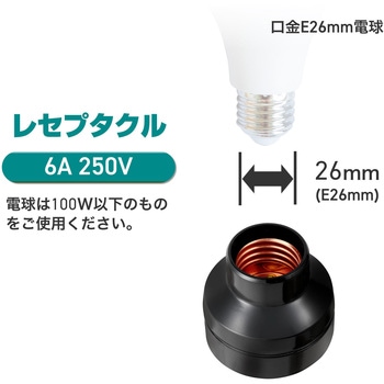 レセプタクル ELPA