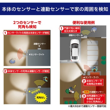 連動センサー付センサーライト  防犯 LED 防水仕様(IP45)  みまもりモード搭載 赤色警告灯付き 防雨プラグ仕様 ELPA