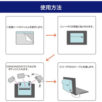 ノートPCポケット(ブラック) 粘着シート付き 収納 持ち運び PCケース ELPA