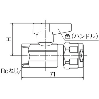 WB2型 テーパめねじ - オンダ製作所