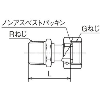 ナット付アダプター Rねじ×Gねじ オンダ製作所