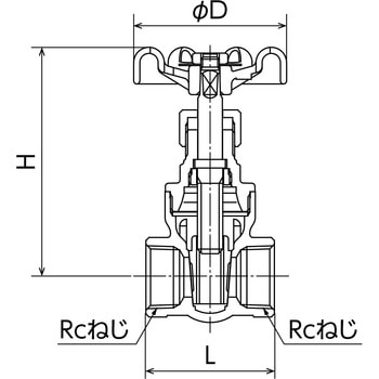 ゲートバルブ Rcねじ×Rcねじ オンダ製作所
