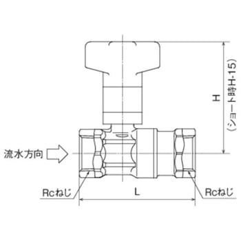 CB3型 逆止弁付ボールバルブ オンダ製作所