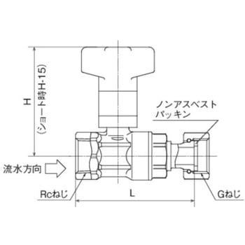 CB8型 逆止弁付ボールバルブ オンダ製作所