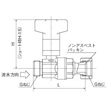 CB20型 逆止弁付ボールバルブ オンダ製作所