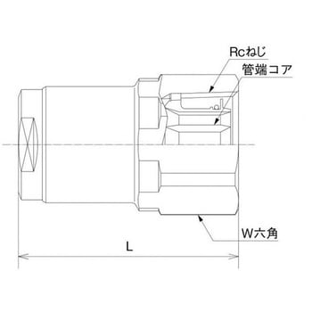WJ29型 テーパめねじ管端コア内蔵 オンダ製作所