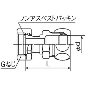 水道用銅管継手 ナット付ハーフユニオン 黄銅製スリーブ オンダ製作所