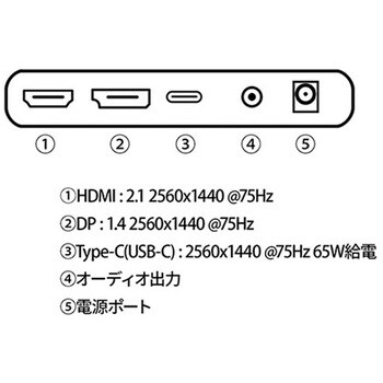 JN-IPS238WQHD-C65W 液晶ディスプレイ 23.8型/2560×1440/HDMI×1