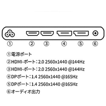 ゲーミング液晶ディスプレイ 27型/2560×1440/HDMI×2、DP×2/ブラック/スピーカー有/2年保証 JAPANNEXT