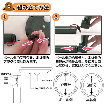 ソーラーもぐらブロック H-201 グリーンクロス