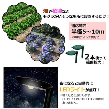 ソーラーもぐらブロック H-201 グリーンクロス