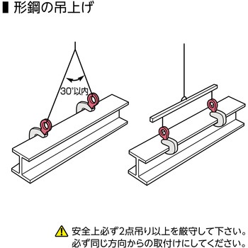 形鋼クランプ スーパーツール