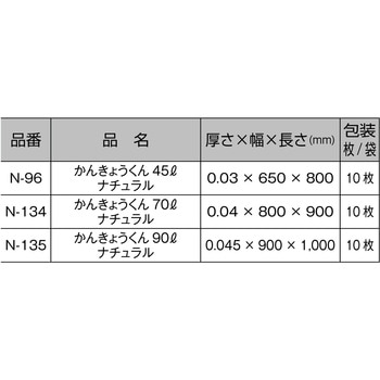 かんきょうくん オークラ