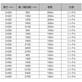 オークラフイルム オークラ