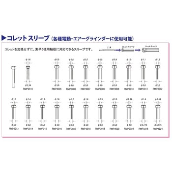 コレットスリーブ アルゴファイルジャパン