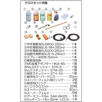 MS-3300 溶接スケール除去器 マイトスケーラ マイト工業株式会社 1台 MS-3300 - 【通販モノタロウ】