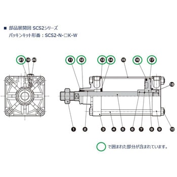 屋外向け商品WPシリーズ レックスシリンダSCS2シリーズ 補修用パッキン 部品 CKD