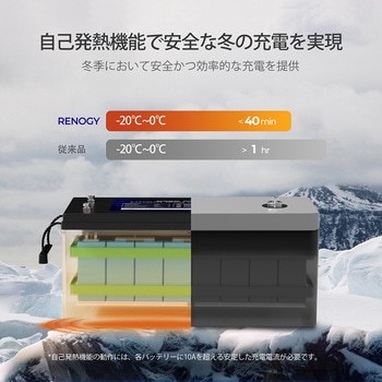 リン酸鉄リチウムイオンバッテリー RENOGY JAPAN