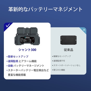 バッテリーシャント 電圧計・電流計 RENOGY JAPAN