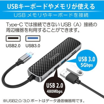 hoco HB24 Type-C 6 in 1 HUB hoco