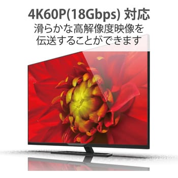 DH-HDLOA15BK HDMIケーブル 4K 60p 金メッキ 長尺 無給電タイプ ARC 1